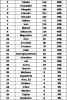 resultat 21.png