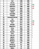 classement journe 20.png