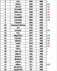 classement 21.png