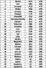 classement 25.png