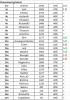 Classement gnral J23.jpg