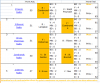 Championnat.png