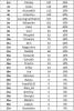 Classement J28.jpg