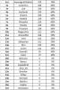Classement J31.jpg