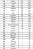 Classement J27.jpg