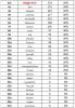 Classement J30.jpg