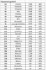 Classement gnral J30.jpg