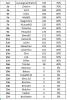 Rsultats Prono L1 J33.jpg