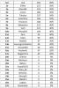 Rsultats Prono L1 J34.jpg