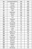 Rsultats Prono L1 J32.jpg