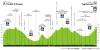 giro-d-italia-2025-stage-7-profile-n3-fe8bd073977ed386d44d.jpg
