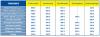 tableau-places-abonnement-1.jpg