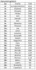 Classement final Pronos Ligue 1 2015-2016.jpg