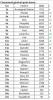 Classement gnral aprs bonus.jpg