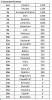 Classement bonus.jpg