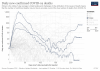 coronavirus-data-explorer.png