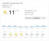 Temps llanelli.jpg