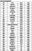 classement journe 17.png