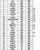 classement 18.png