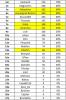 Rsultats Prono L1 J18.jpg